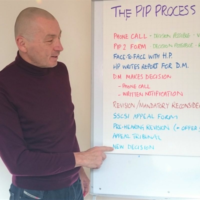 PIP: Claims, Assessments & Appeals