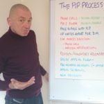 Work Capability and PIP Assessments