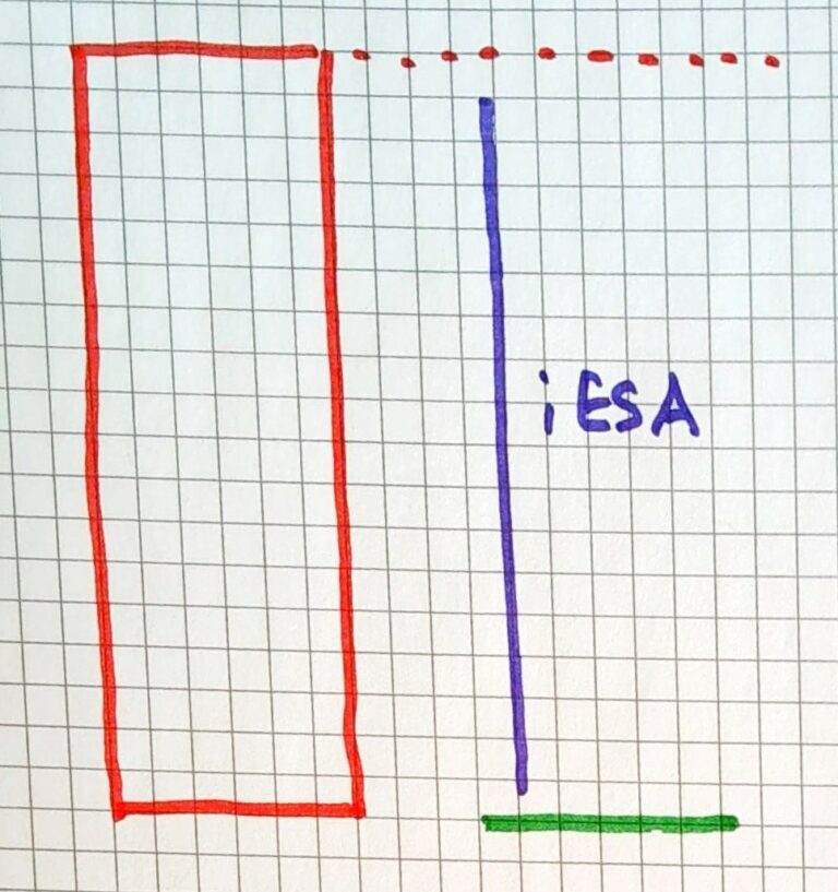Esa Pattern ESA: Old-Style / New-Style – Mike Bolton